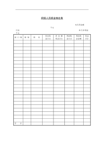 间接人员奖金核定表01