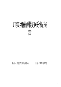 集团所属各公司薪酬数据分析报告(山东、内蒙、江苏、广