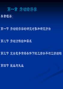 劳动经济学、劳动法 基础知识课件