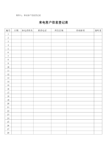 房地产项目来电客户信息登记表-模板