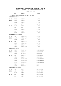 同济大学第九届学科专业委员会组成人员名单