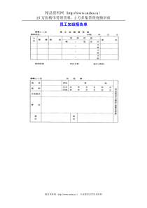 员工加班报告单