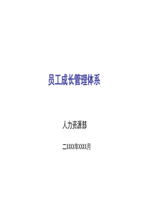 员工成长管理体系（PPT67页)