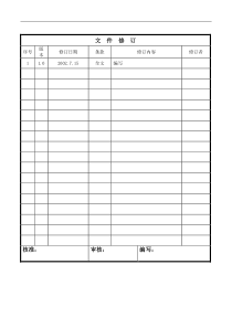 员工满意度调查控制程序