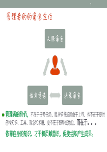 员工绩效管理-共享