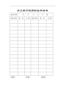 员工餐厅使用物品申请单