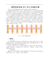 园艺技术专业XXXX年人才培养方案