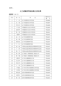 土工试验员考试合格人员名单