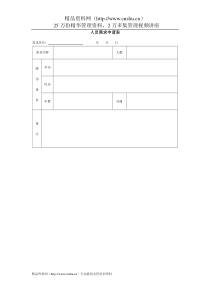 复件人员需求申请表