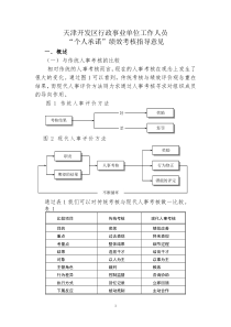 天津开发区行政事业单位工作人员