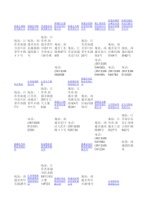 南通物业全集