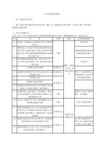 广州市人口准入基本条件-人才引进的基本条件