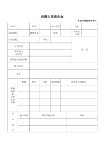 应聘人员报名表