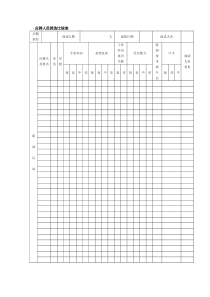 应聘人员筛选比较表