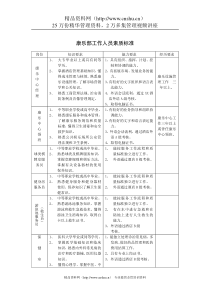 康乐部工作人员素质标准