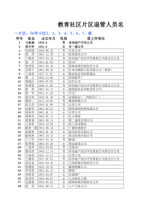 教育社区片区退管人员名单