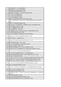 数学基础研究与人才培养基地建设