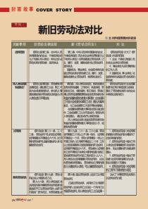 新旧劳动法对比表