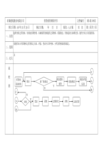 供货商管理程序书