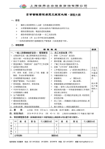 日常管理要项与员工关系处理课程大纲