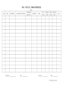 来访、外来人员、车辆出入情况登记表