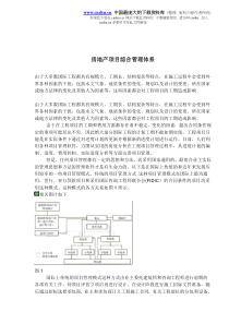 房地产项目综合管理体系