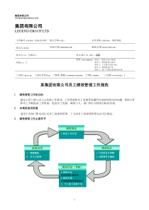 某IT集团公司员工绩效管理工作规范