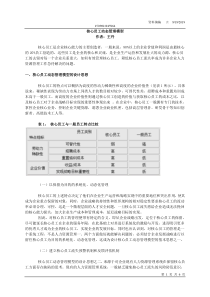 核心员工动态管理模型-6页