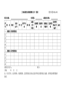 检测人员_览表（DOC44页）