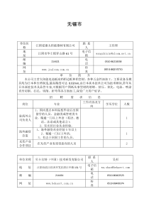 江苏省海外高层次人才需求信息表