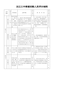 沅江三中教辅后勤人员评分细则