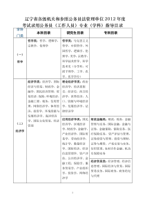 法管理单位XXXX年度考试录用公务员(工作人员)专业(学科)指导目录