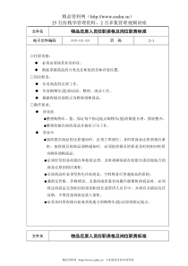 物品还原人员(1)