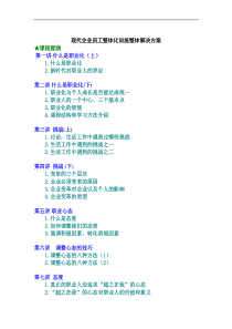 现代企业员工整体化训练整体解决方案（DOC35页）