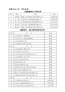 省直与会人员、单位名单：