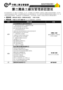 第二期员工绩效管理师认证班