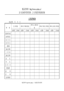 第五节 人员试用标准