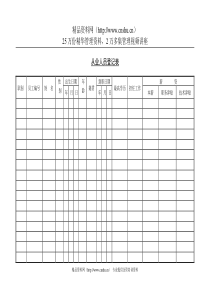 第十五节 从业人员登记表