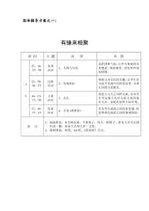 班级团体活动训练有缘来相聚