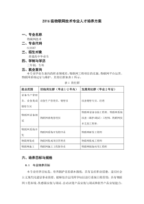 级物联网技术专业人才培养方案25