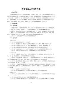 英语专业人才培养方案