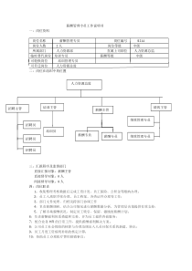 薪酬管理专员工作说明书