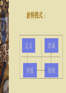 行政人员的角色冲突及其消除(1)