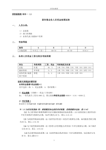 评价标准类泰科曼人员