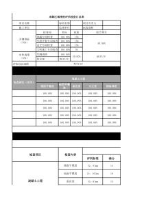 万科季度评估检查表（XLS3页）