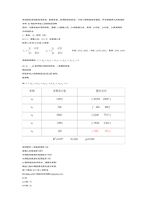 软件开发人员的薪金