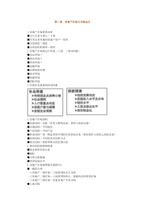 第二章 房地产市场与市场运行