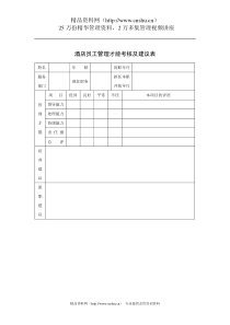 酒店员工管理才能考核及建议表