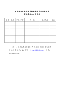 陕西省秦巴地区优质核桃科技示范基地建设现场会参会人员回执do