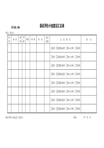 (BTRL-306)面试评价小组意见汇总表